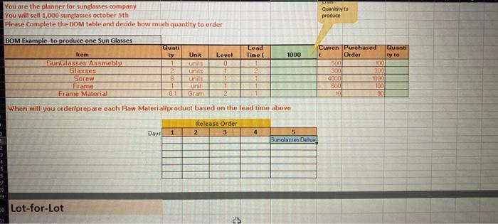 solve this question pls You are the planner for