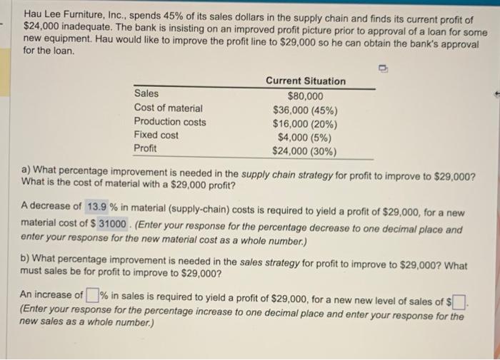 Part B please :) Hau Lee Furniture, Inc., spends