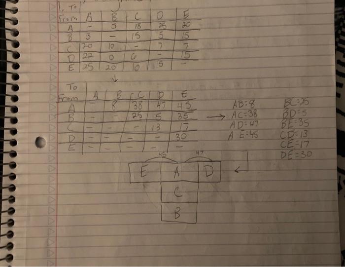 Can you please be as detailed as possible and