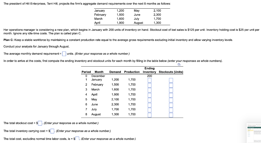 Her operations manager is considering a new plan,