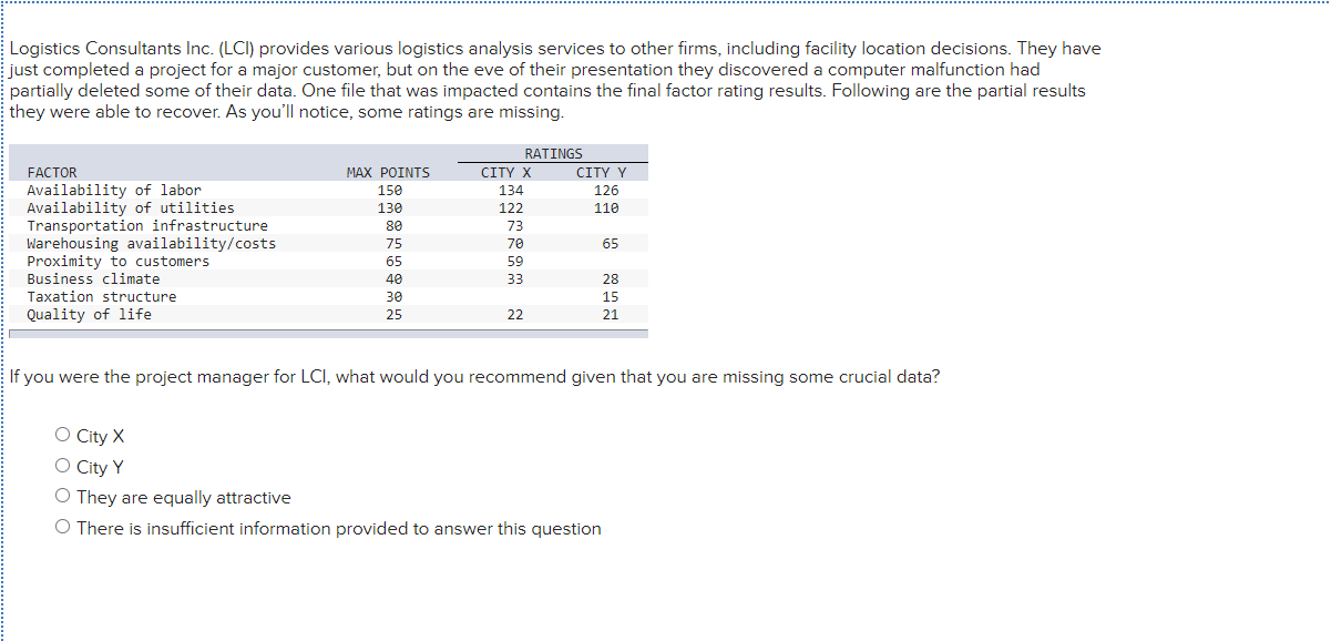Logistics Consultants Inc. (LCI) provides various