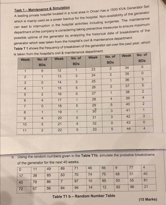 10upvotes will be given to correct and clear