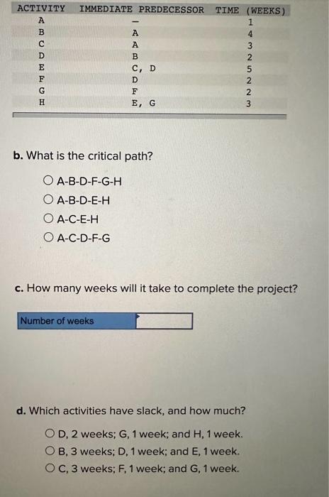 Schedule the following activities using CPM: b.