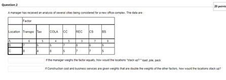 dh to espenda. Indu : Augs why indian #instap Aut