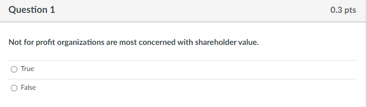 Not for profit organizations are most concerned