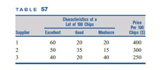 Fruit Computer Company is ready to make its