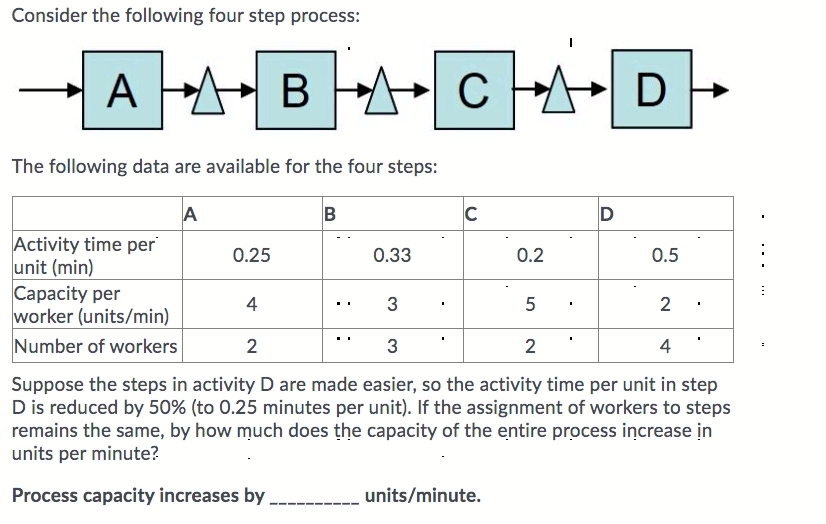 Consider the following four step process: A AB