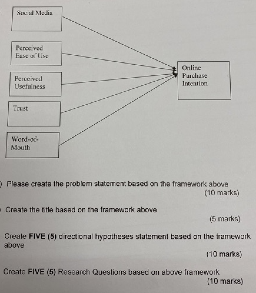 Subject : Research Methodology Please help me