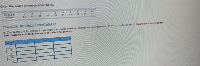 Given the data shown below, use a -0.4 and 8 -05