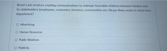 Please answer Bryan's job involves creating