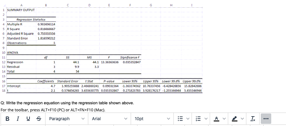 Q: Write the regression equation using the
