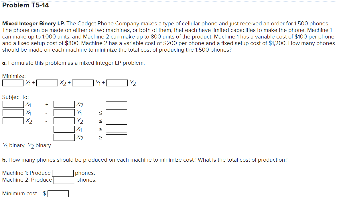 Problem T5-14 Mixed Integer Binary LP. The Gadget