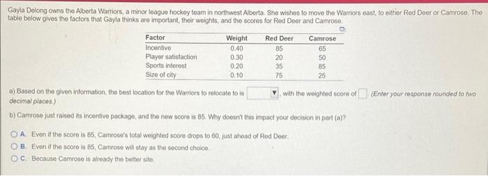 a) Based on the given information, the best