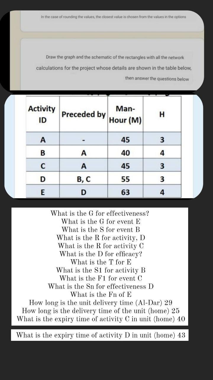 I need the answer as soon as possible In the case