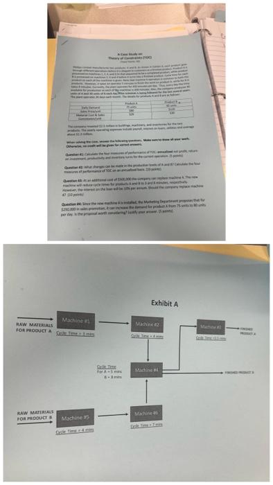 please help! Phillips Limited manufactures two