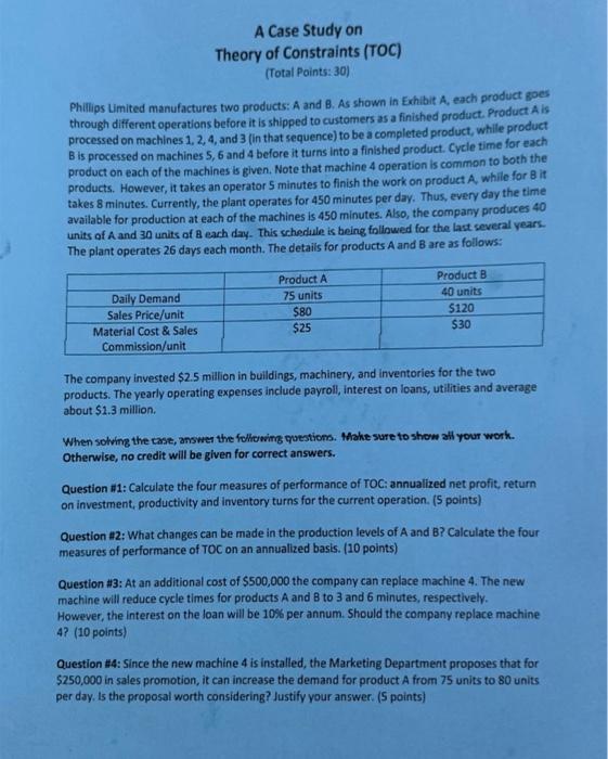 please help! Phillips Limited manufactures two