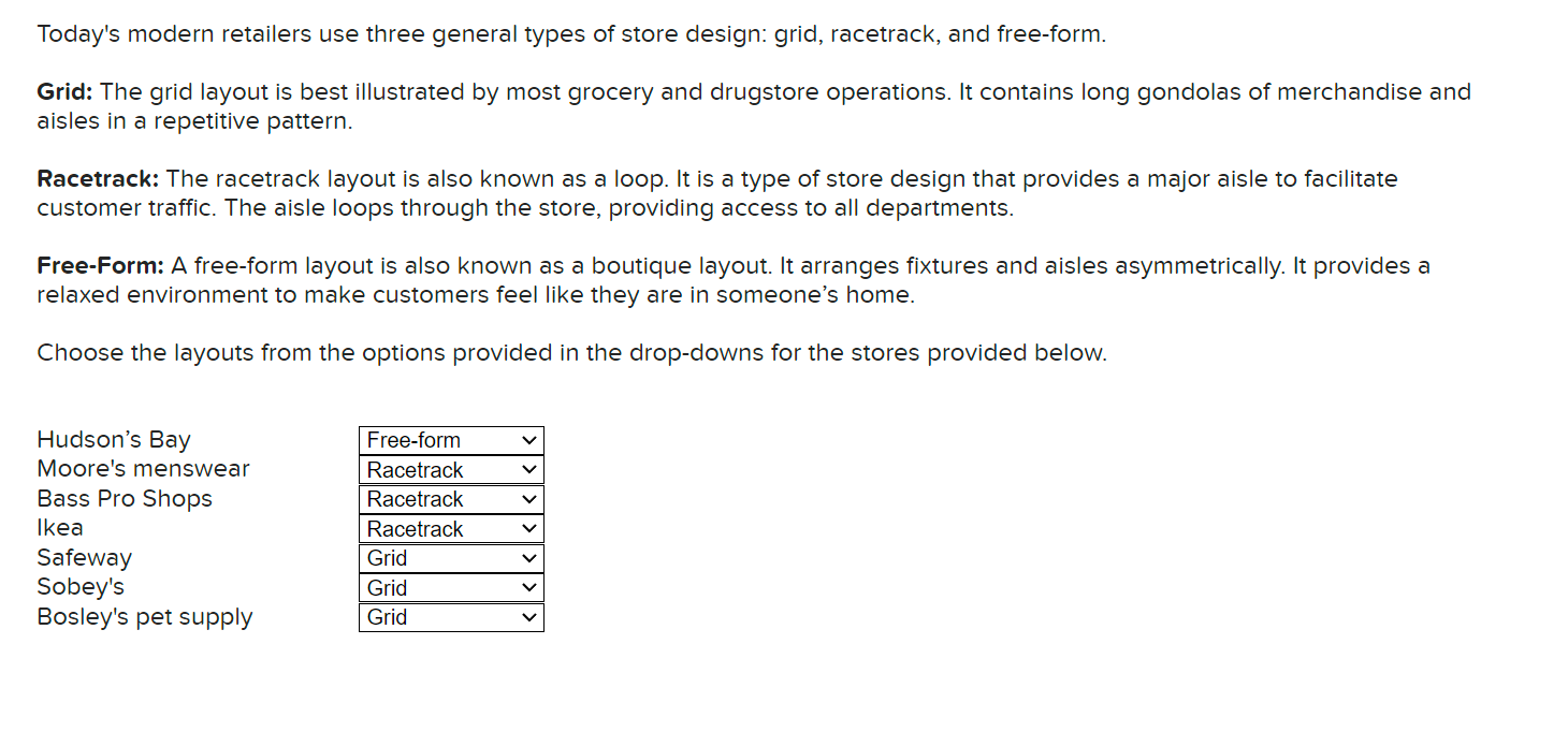 Today's modern retailers use three general types