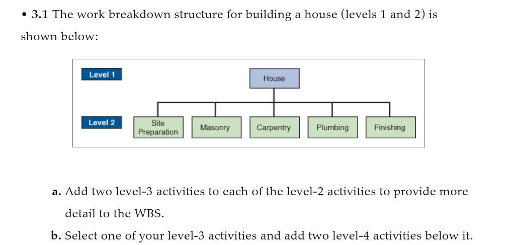 3.1 The work breakdown structure for building a