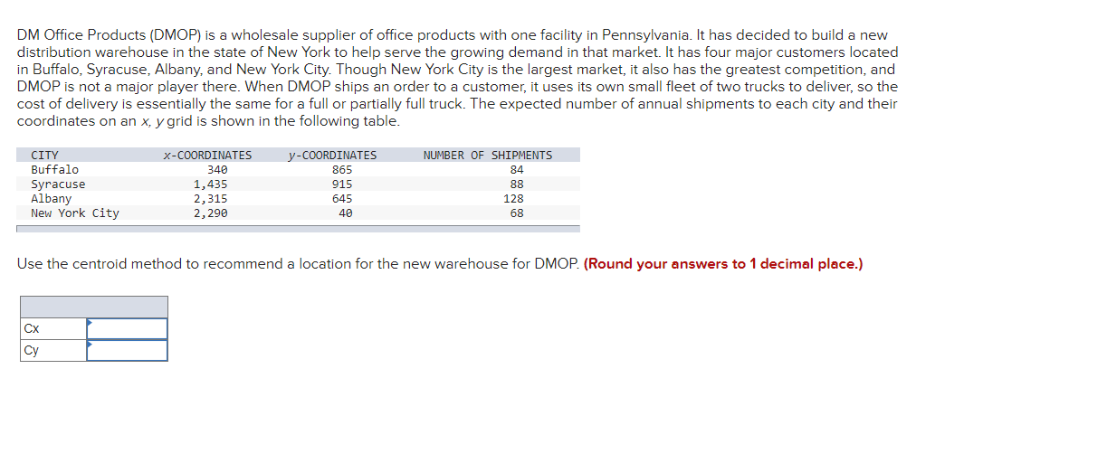 DM Office Products (DMOP) is a wholesale supplier