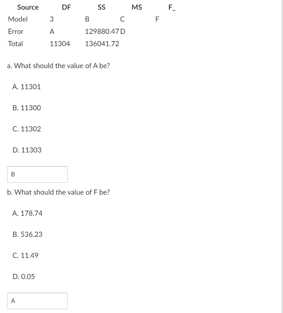 a. What should the value of A be? A. 11301 B.