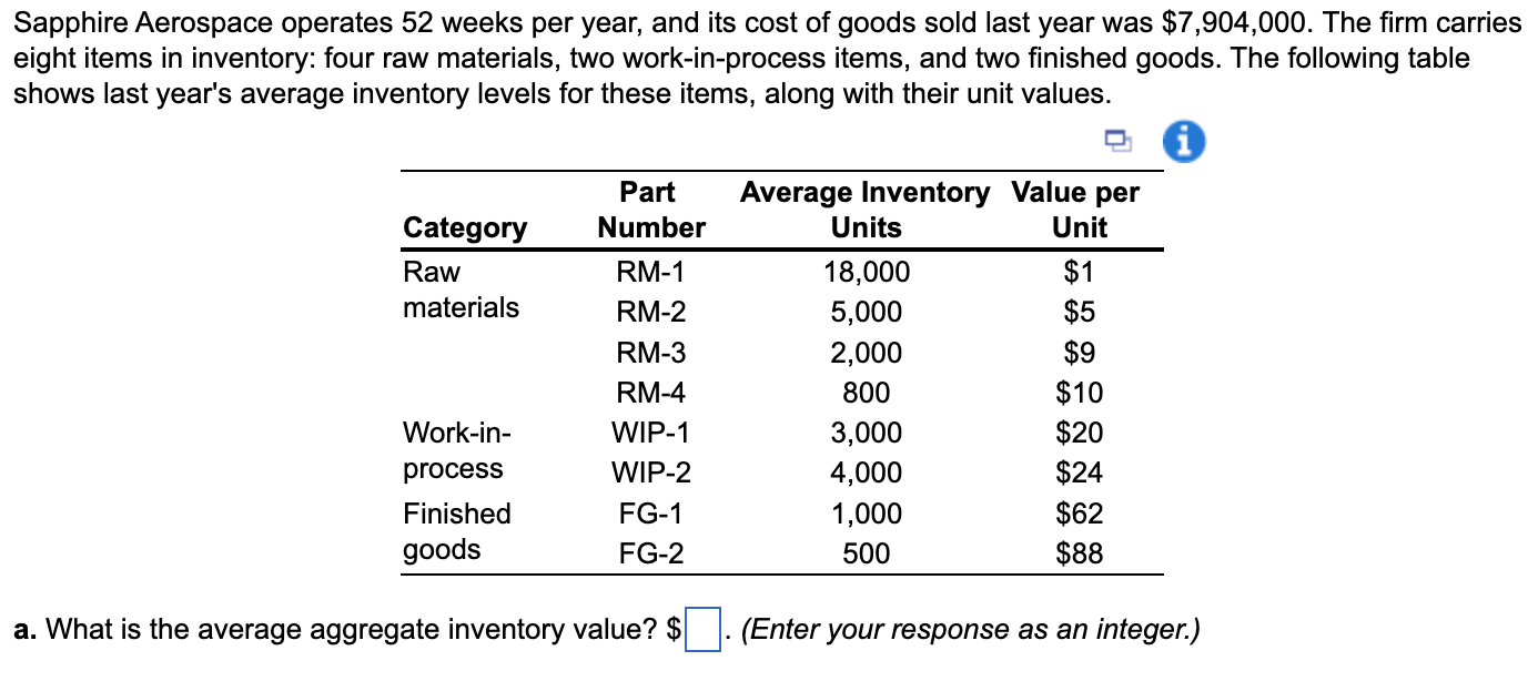 Sapphire Aerospace operates 52 weeks per year,