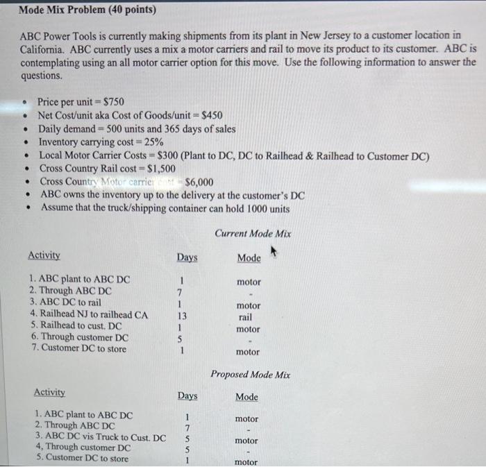 Supply Chain 404 HW #5 ABC Power Tools is