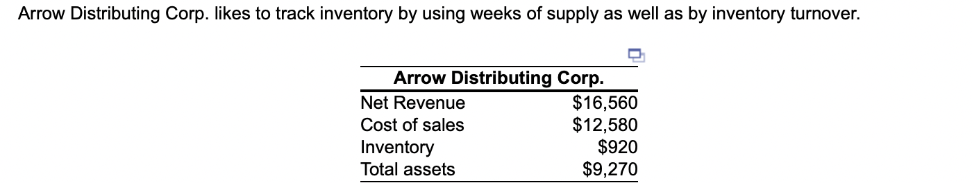 Arrow Distributing Corp. likes to track inventory