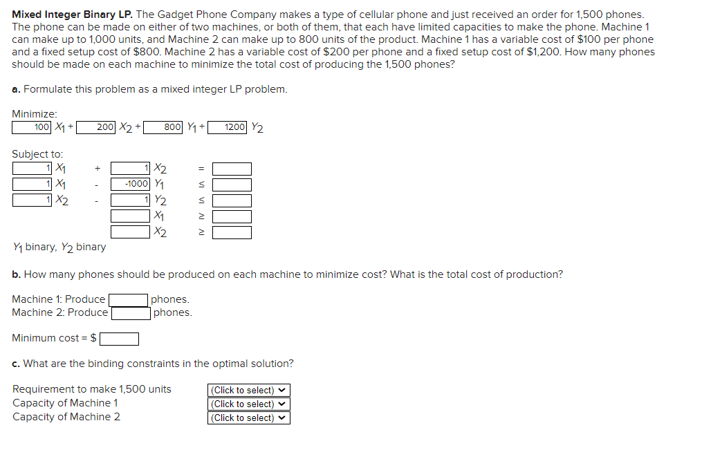 Mixed Integer Binary LP. The Gadget Phone Company