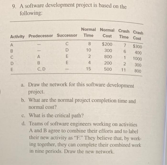 This is a multiple parts question. Please answer