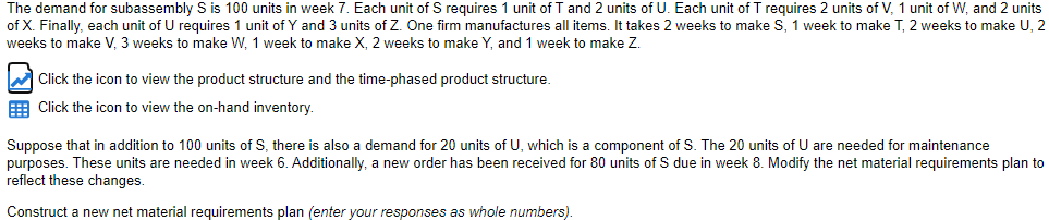 The demand for subassembly S is 100 units in week