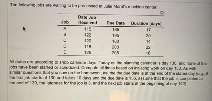 The follo a) Using the FCFS (first come, first