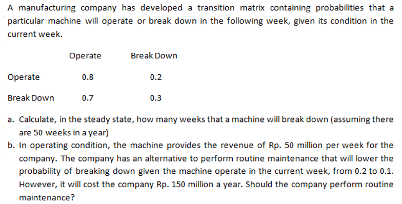 A manufacturing company has developed a