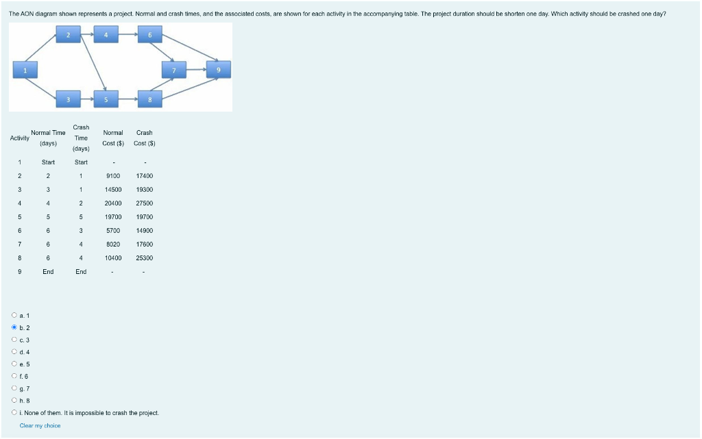 a. 1 b. 2 C. 3 d. 4 f. 6 g. 7 h. 8 i. None of