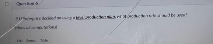 solve all parts U Enterprice's had collected the