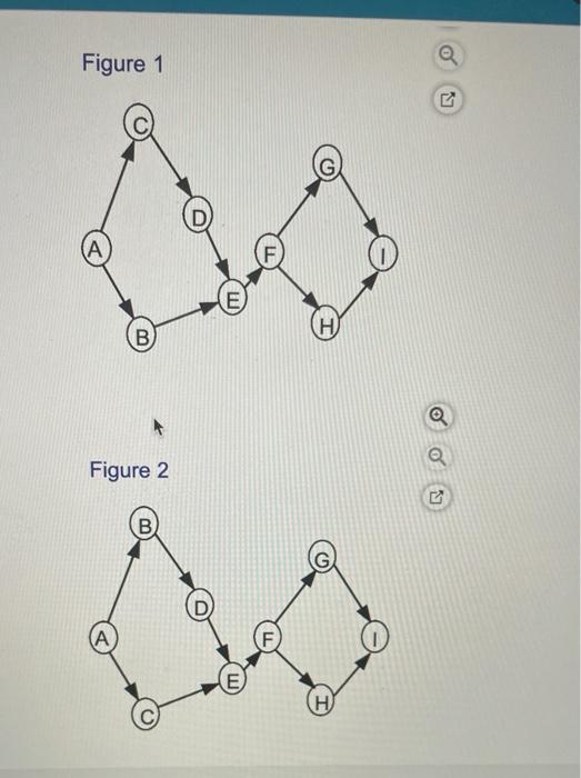 The City Commission of Nashville has decided to