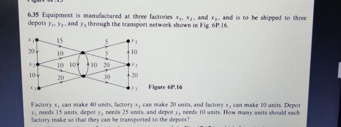 6.35 Equipment is manufactured at three factories