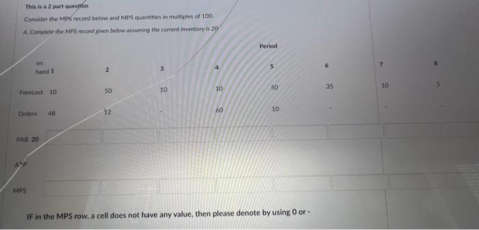 solve all parts U Enterprice's had collected the