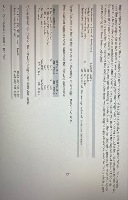 Your company assembles five different models of a