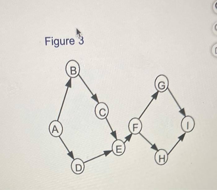 The City Commission of Nashville has decided to