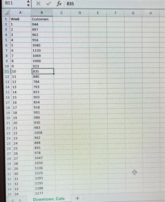\begin{tabular}{|l|l|l|l|} \hline & & & \\ \hline