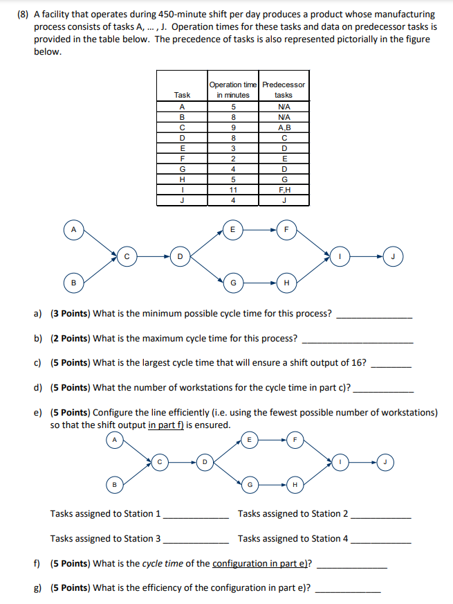 (8) A facility that operates during 450 -minute