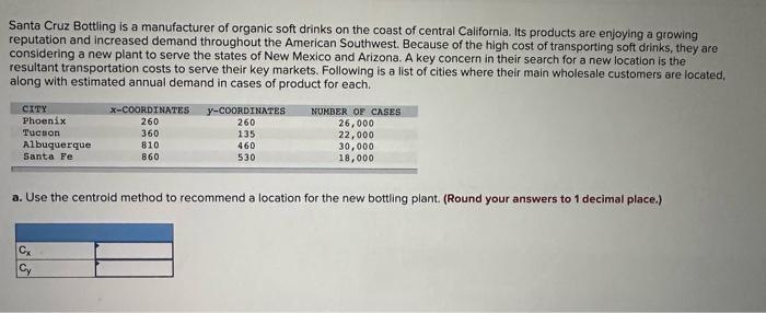 Santa Cruz Bottling is a manufacturer of organic