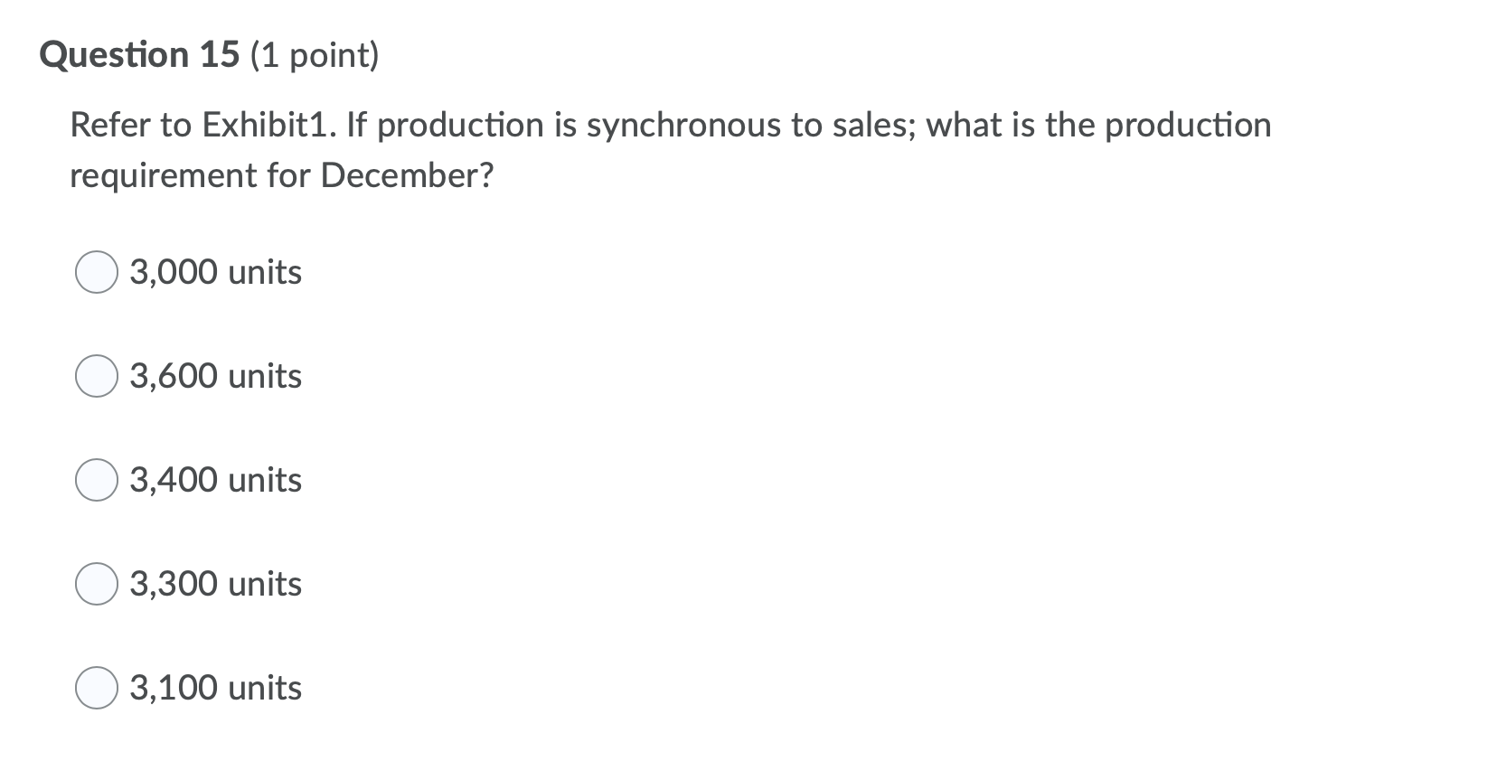 Exhibit 1. In an S&OP, the aggregate sales