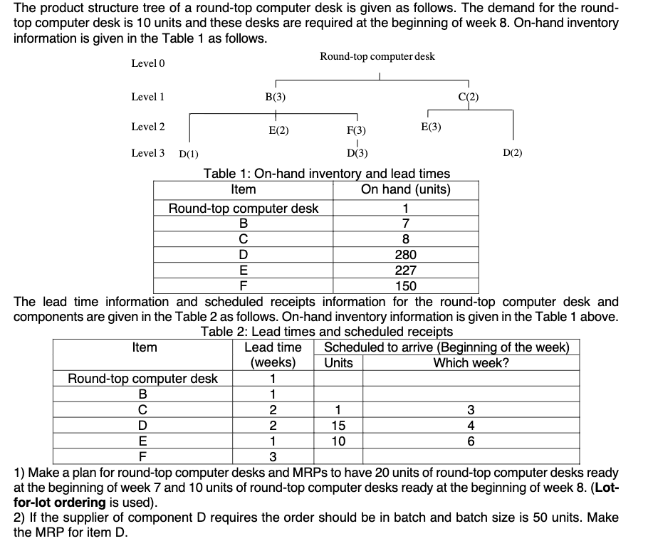 Pls read on hand units correctly! The product