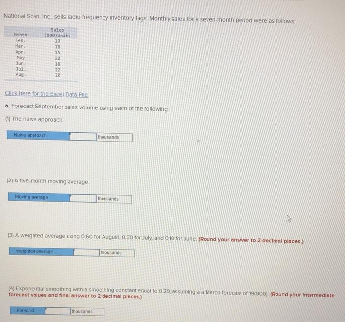 National Scan, Inc. sells radio frequency