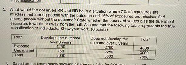 5. What would the observed RR and RD be in a