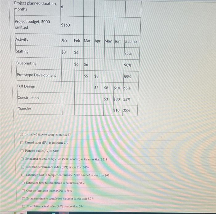 select all correct answers Estimated time to