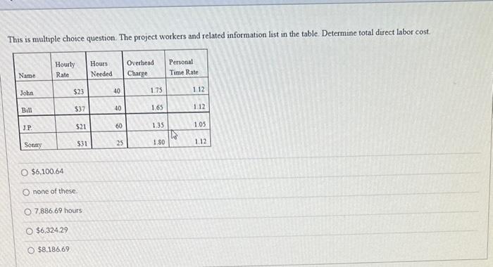 select the best choice This is multiple choice