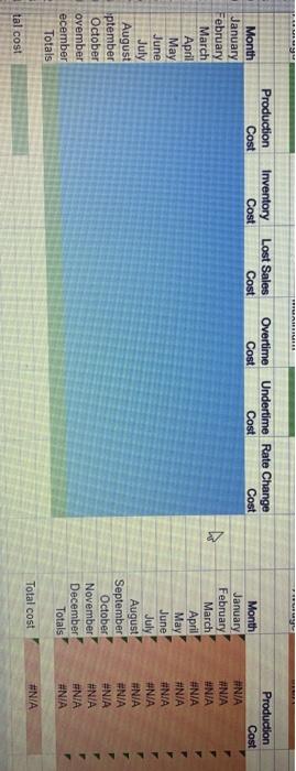 Excel Online Activity: Aggregate Planning - Chase