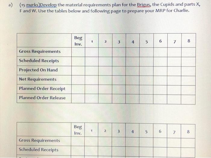 please solve please answer (20 marks) Charlie's